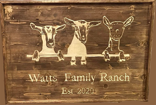 Customizable goat sign